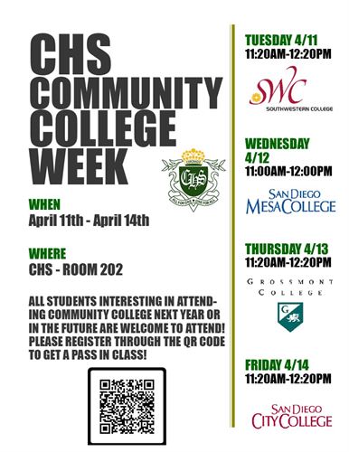 Community College Week April 11th-14th